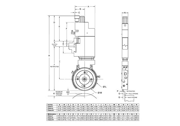 Tidland Unibody Knifeholder Dimensions Chart