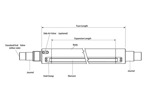 Tidland External Element Air Shafts